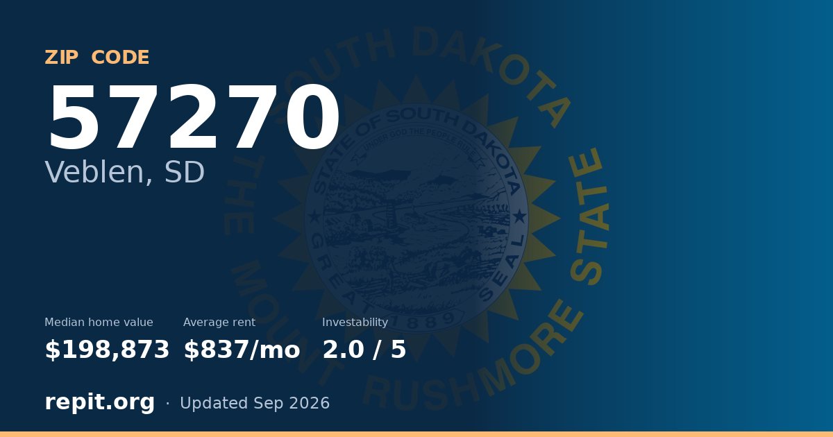 ZIP code 57270 (Veblen, SD) — median home value $198,873, average rent $837/mo