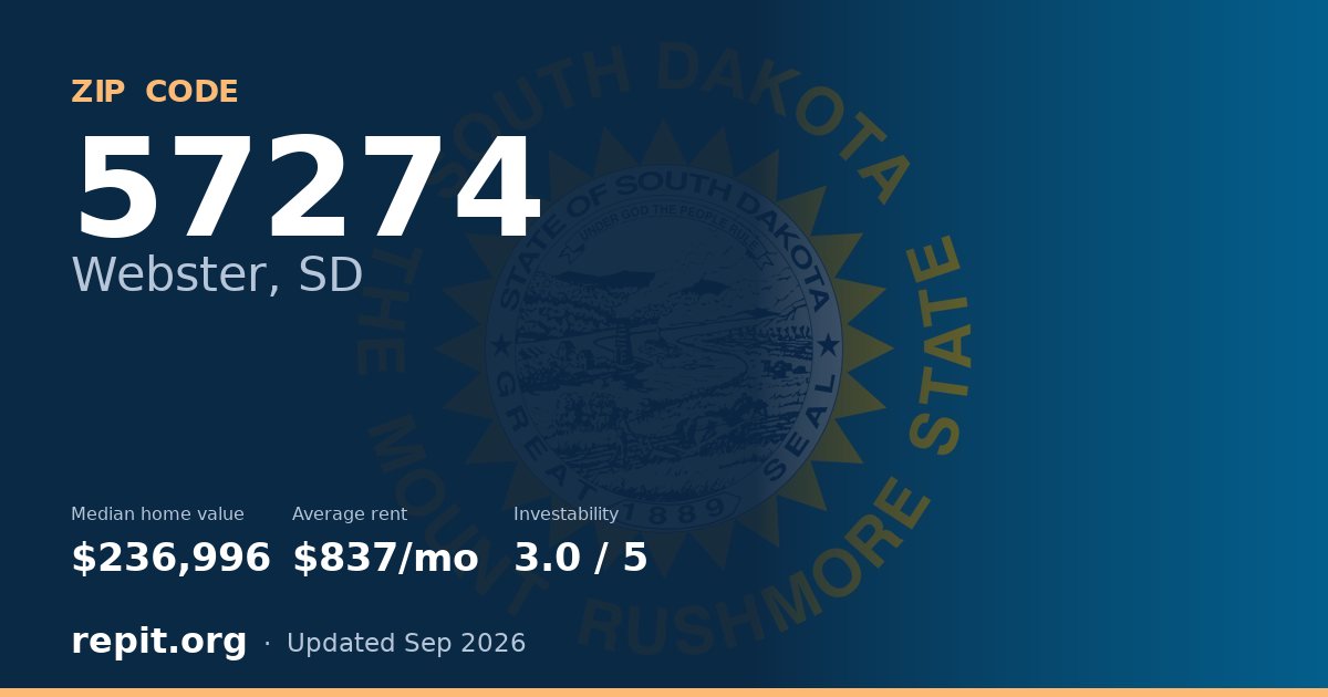 ZIP code 57274 (Webster, SD) — median home value $236,996, average rent $837/mo