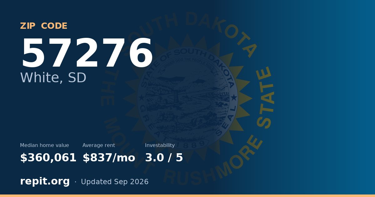 ZIP code 57276 (White, SD) — median home value $360,061, average rent $837/mo
