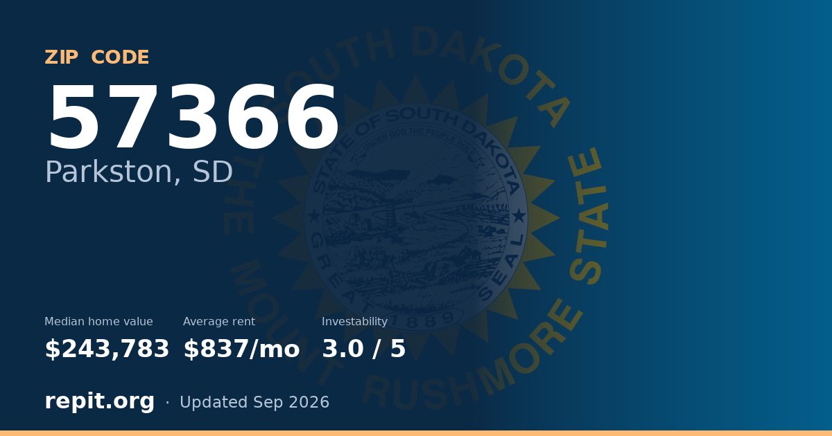 ZIP code 57366 (Parkston, SD) — median home value $243,783, average rent $837/mo