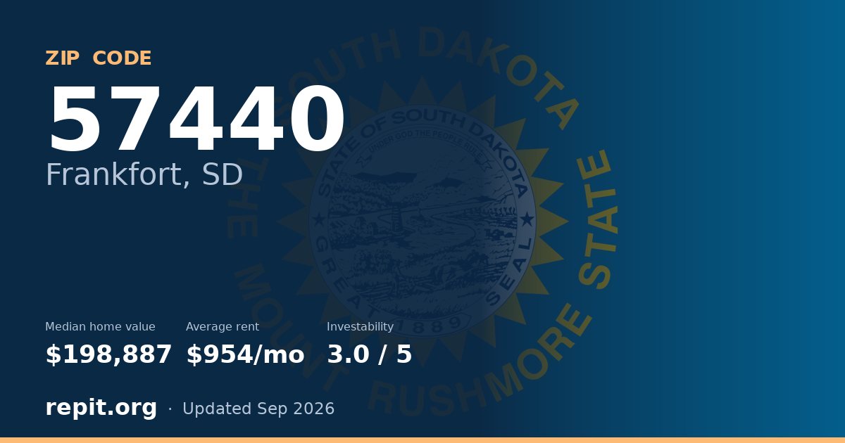 ZIP code 57440 (Frankfort, SD) — median home value $198,887, average rent $954/mo