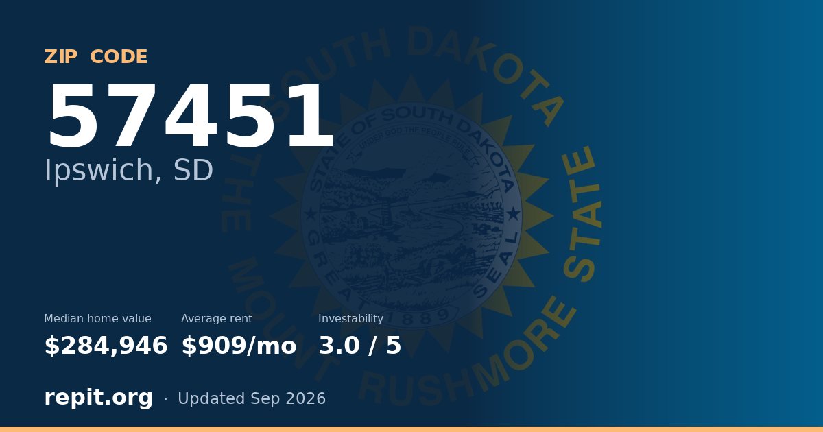 ZIP code 57451 (Ipswich, SD) — median home value $284,946, average rent $909/mo
