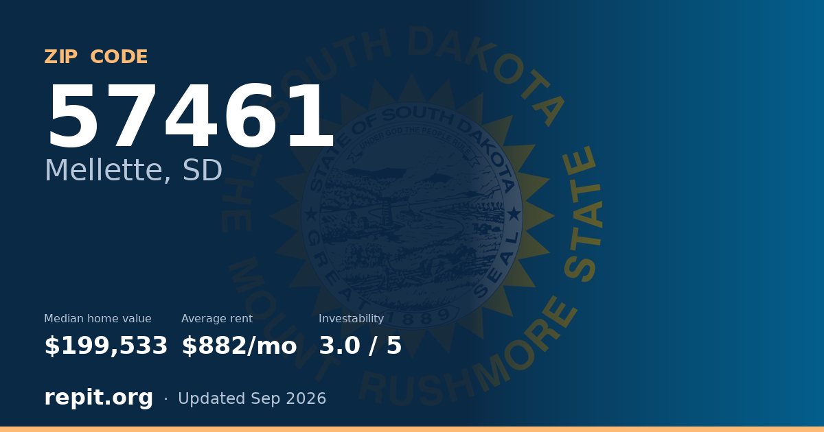 ZIP code 57461 (Mellette, SD) — median home value $199,533, average rent $882/mo