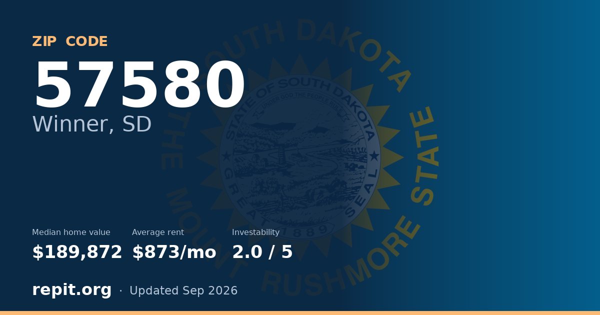 ZIP code 57580 (Winner, SD) — median home value $189,872, average rent $873/mo