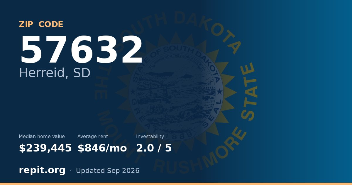 ZIP code 57632 (Herreid, SD) — median home value $239,445, average rent $846/mo