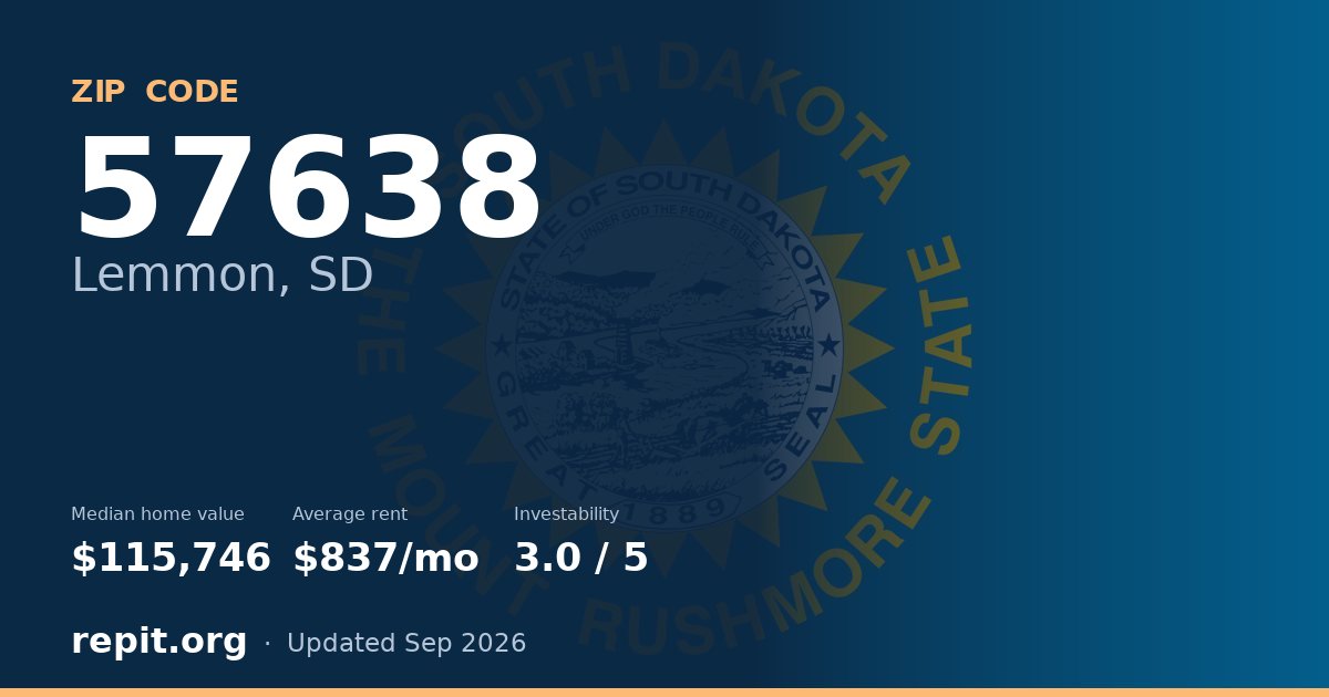ZIP code 57638 (Lemmon, SD) — median home value $115,746, average rent $837/mo