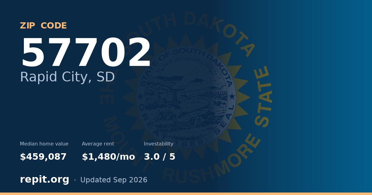 ZIP code 57702 (Rapid City, SD) — median home value $459,087, average rent $1,480/mo