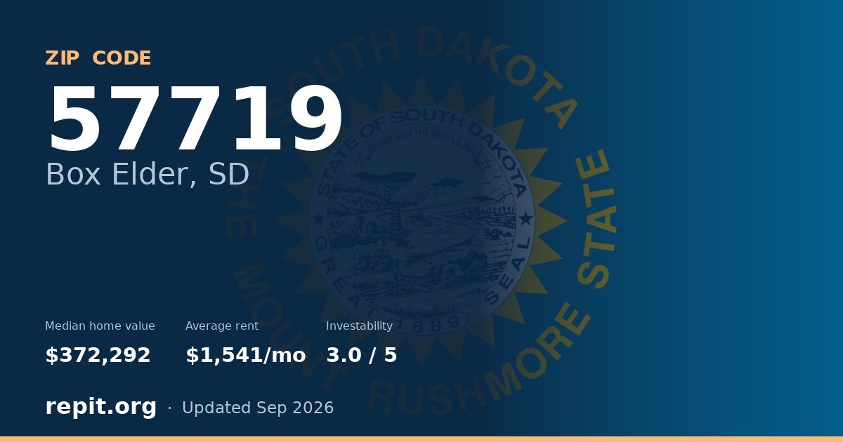 ZIP code 57719 (Box Elder, SD) — median home value $372,292, average rent $1,541/mo