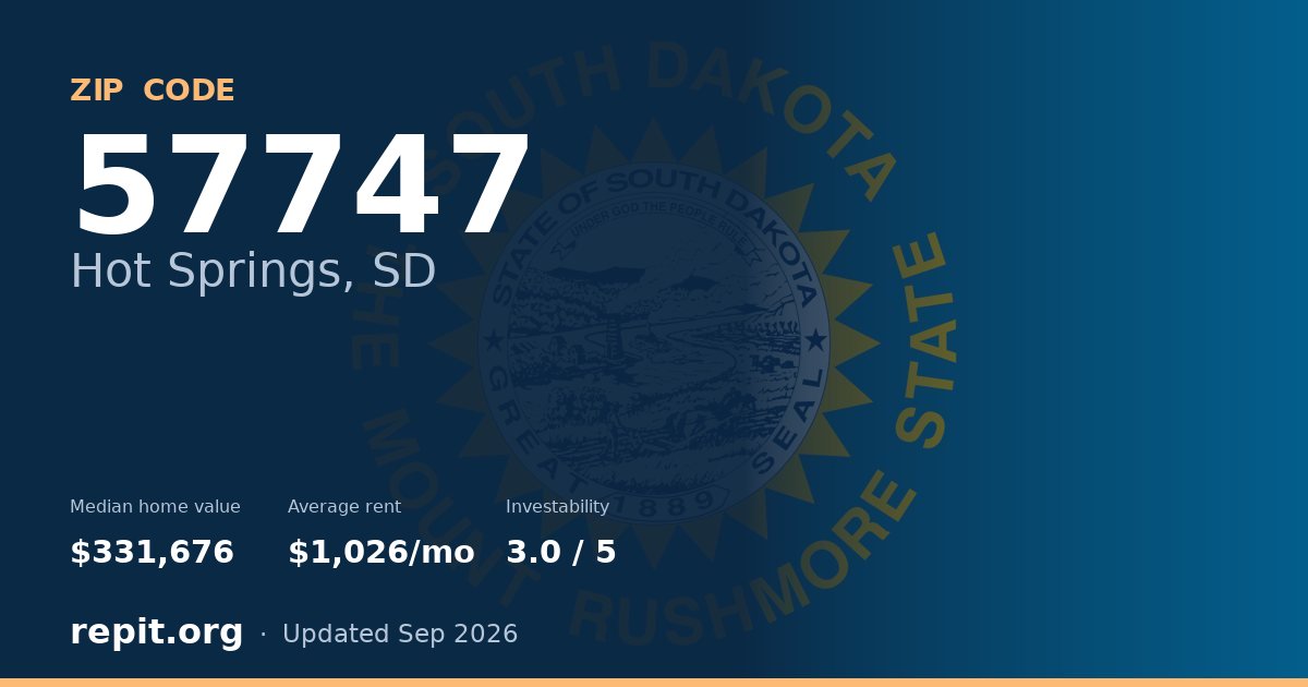 ZIP code 57747 (Hot Springs, SD) — median home value $331,676, average rent $1,026/mo