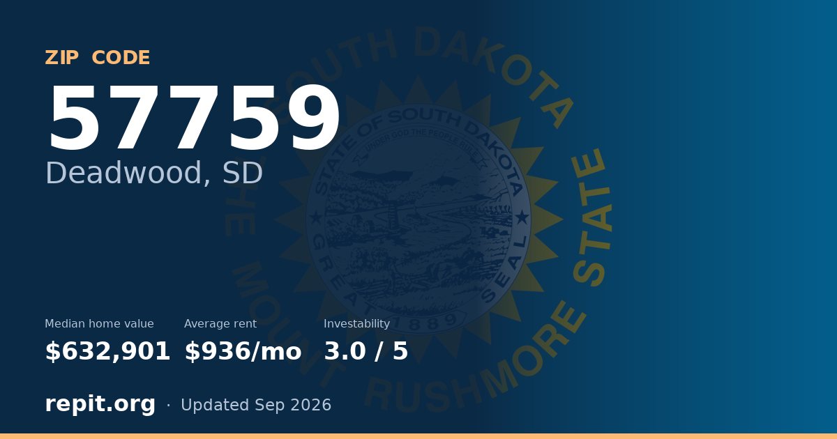 ZIP code 57759 (Deadwood, SD) — median home value $632,901, average rent $936/mo