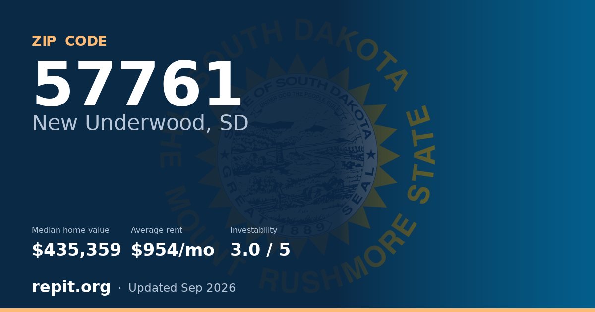 ZIP code 57761 (New Underwood, SD) — median home value $435,359, average rent $954/mo