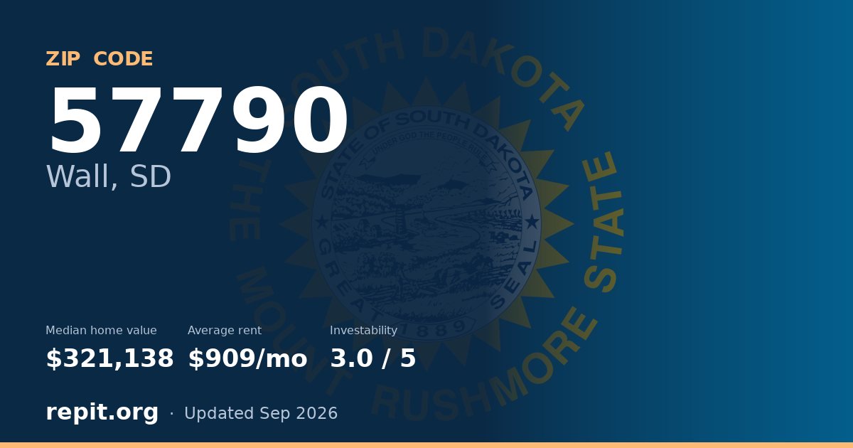 ZIP code 57790 (Wall, SD) — median home value $321,138, average rent $909/mo