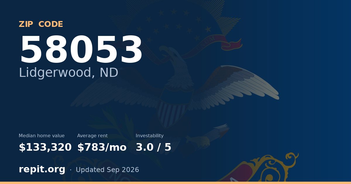 ZIP code 58053 (Lidgerwood, ND) — median home value $133,320, average rent $783/mo