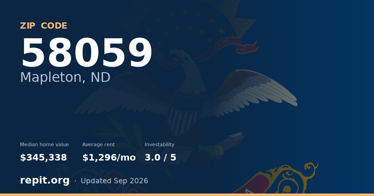 ZIP code 58059 (Mapleton, ND) — median home value $345,338, average rent $1,296/mo