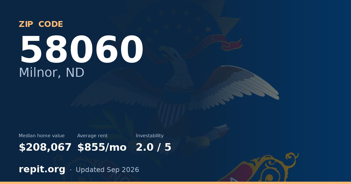 ZIP code 58060 (Milnor, ND) — median home value $208,067, average rent $855/mo