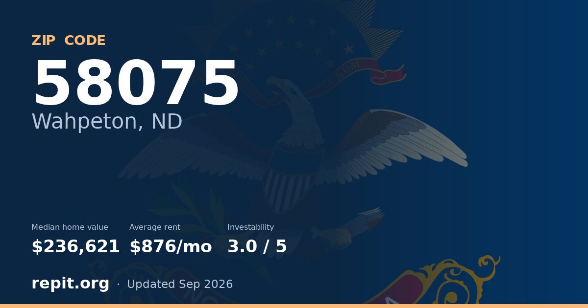 ZIP code 58075 (Wahpeton, ND) — median home value $236,621, average rent $876/mo