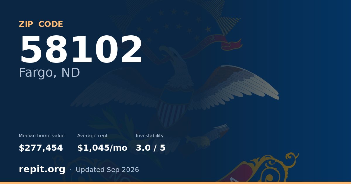 ZIP code 58102 (Fargo, ND) — median home value $277,454, average rent $1,045/mo