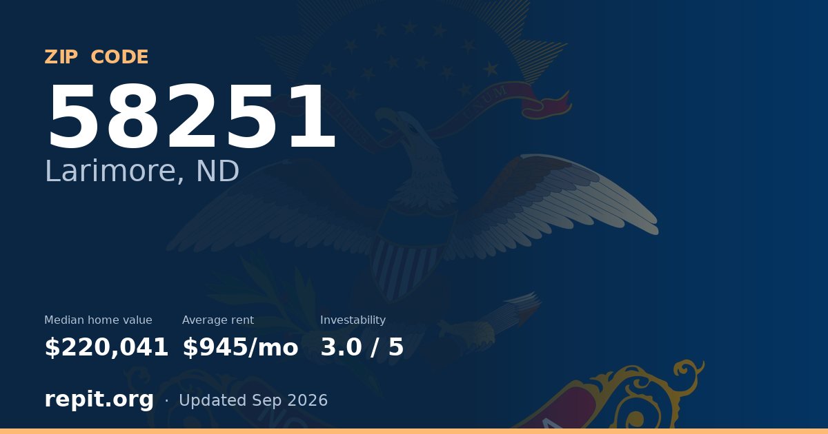 ZIP code 58251 (Larimore, ND) — median home value $220,041, average rent $945/mo