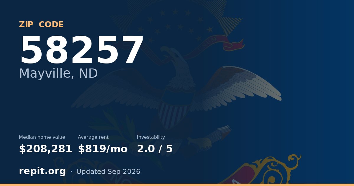 ZIP code 58257 (Mayville, ND) — median home value $208,281, average rent $819/mo