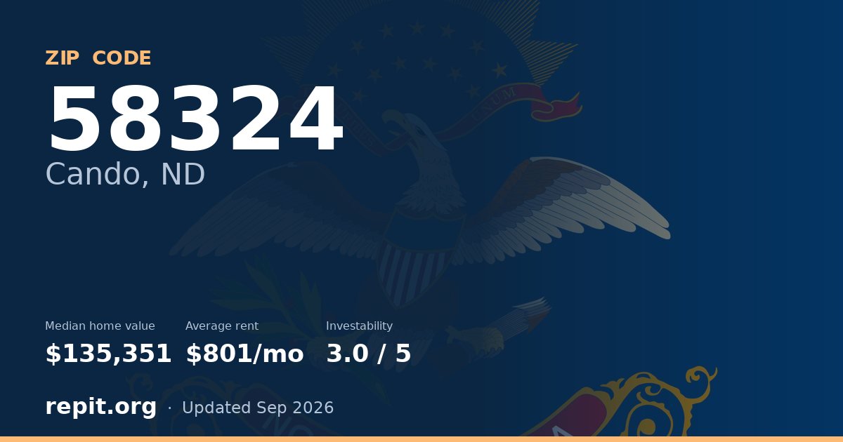 ZIP code 58324 (Cando, ND) — median home value $135,351, average rent $801/mo