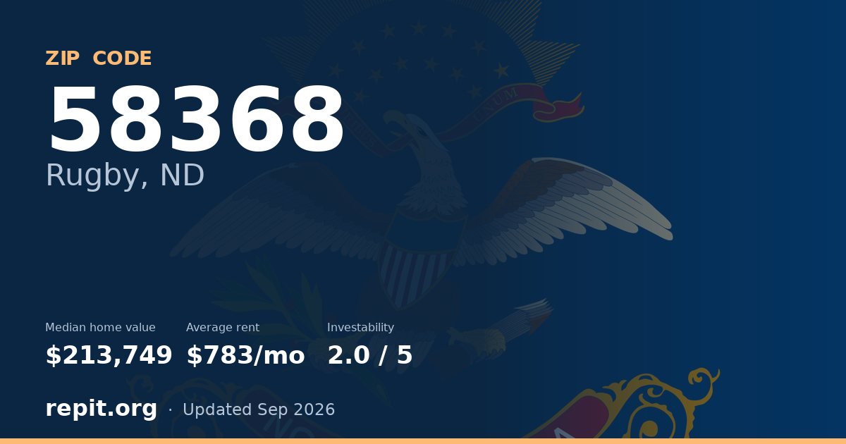 ZIP code 58368 (Rugby, ND) — median home value $213,749, average rent $783/mo