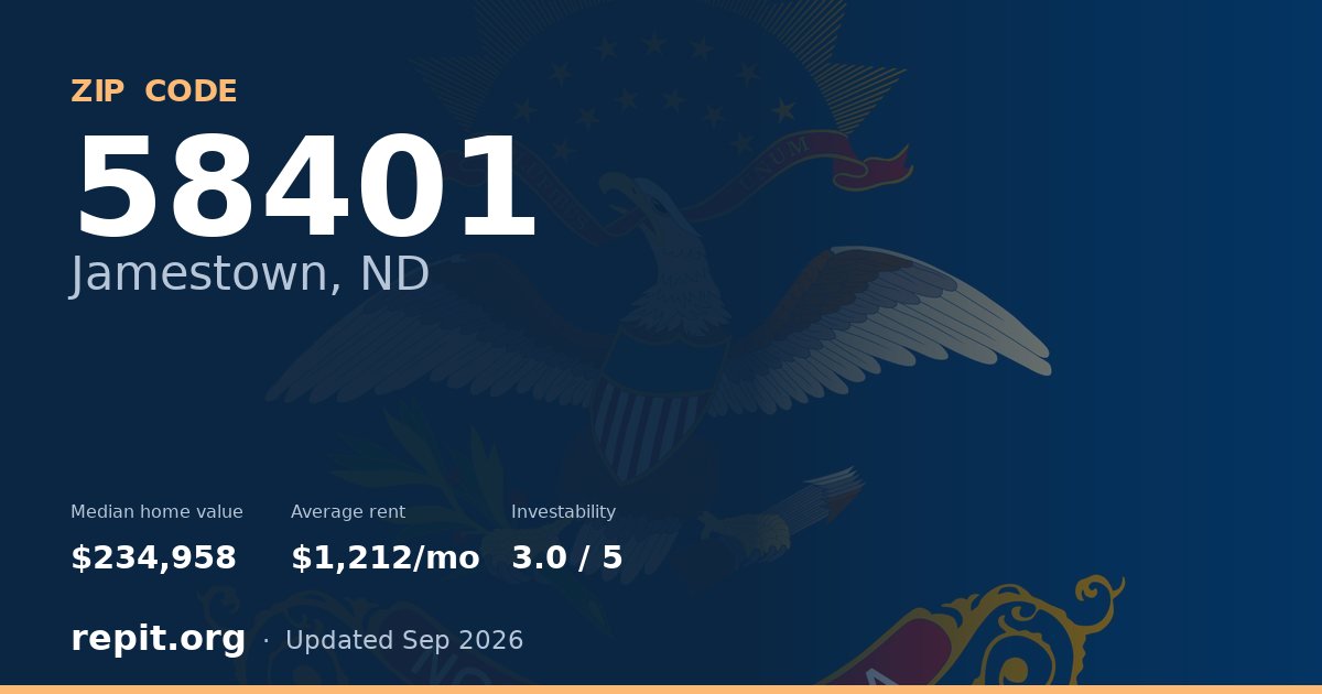 ZIP code 58401 (Jamestown, ND) — median home value $234,958, average rent $1,212/mo
