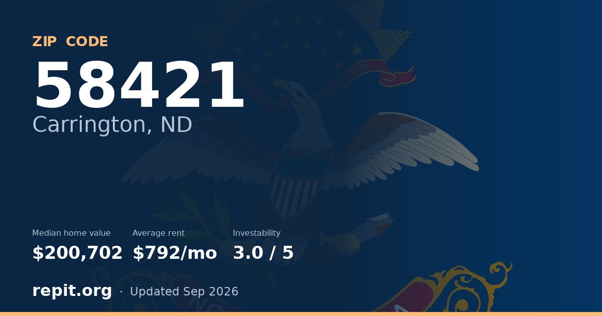 ZIP code 58421 (Carrington, ND) — median home value $200,702, average rent $792/mo