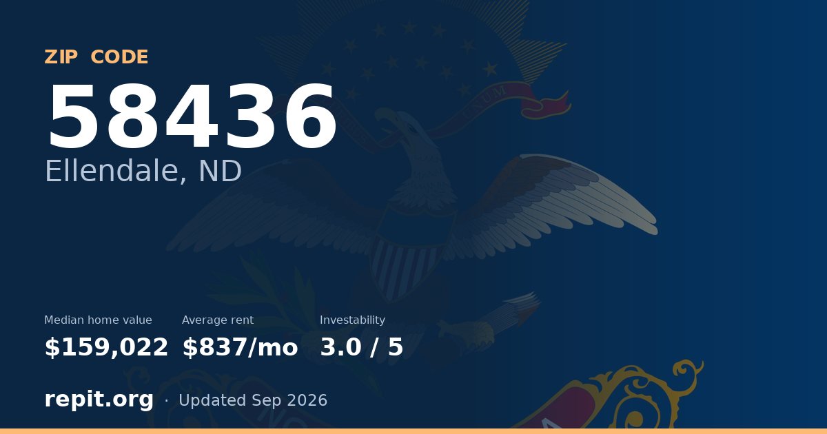 ZIP code 58436 (Ellendale, ND) — median home value $159,022, average rent $837/mo