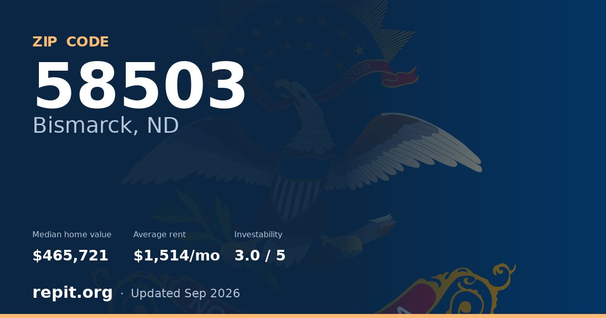 ZIP code 58503 (Bismarck, ND) — median home value $465,721, average rent $1,514/mo