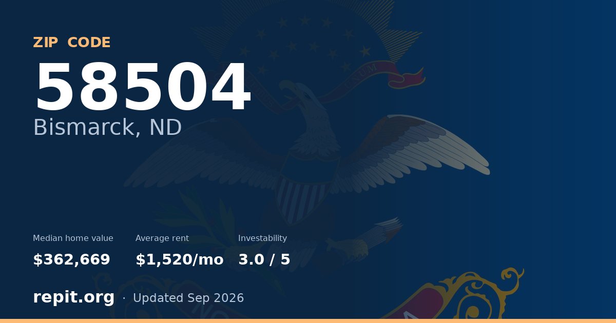 ZIP code 58504 (Bismarck, ND) — median home value $362,669, average rent $1,520/mo