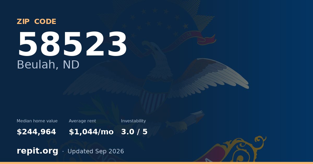 ZIP code 58523 (Beulah, ND) — median home value $244,964, average rent $1,044/mo