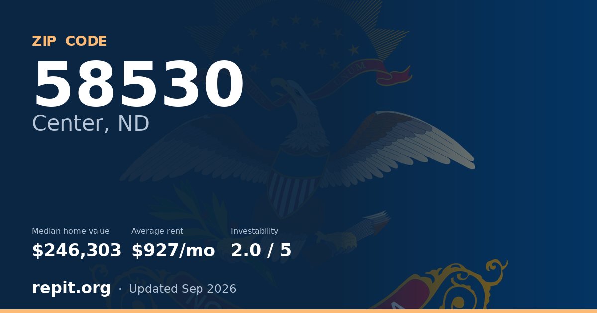 ZIP code 58530 (Center, ND) — median home value $246,303, average rent $927/mo