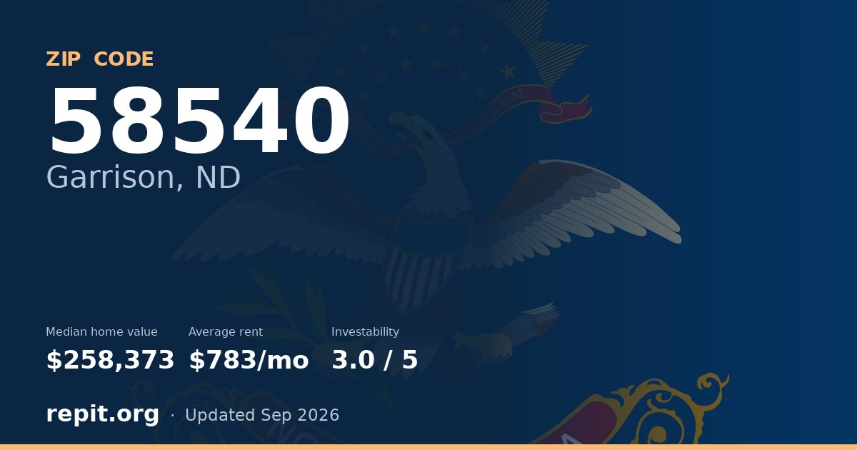 ZIP code 58540 (Garrison, ND) — median home value $258,373, average rent $783/mo