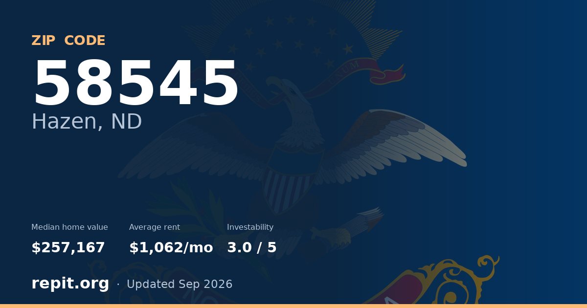 ZIP code 58545 (Hazen, ND) — median home value $257,167, average rent $1,062/mo