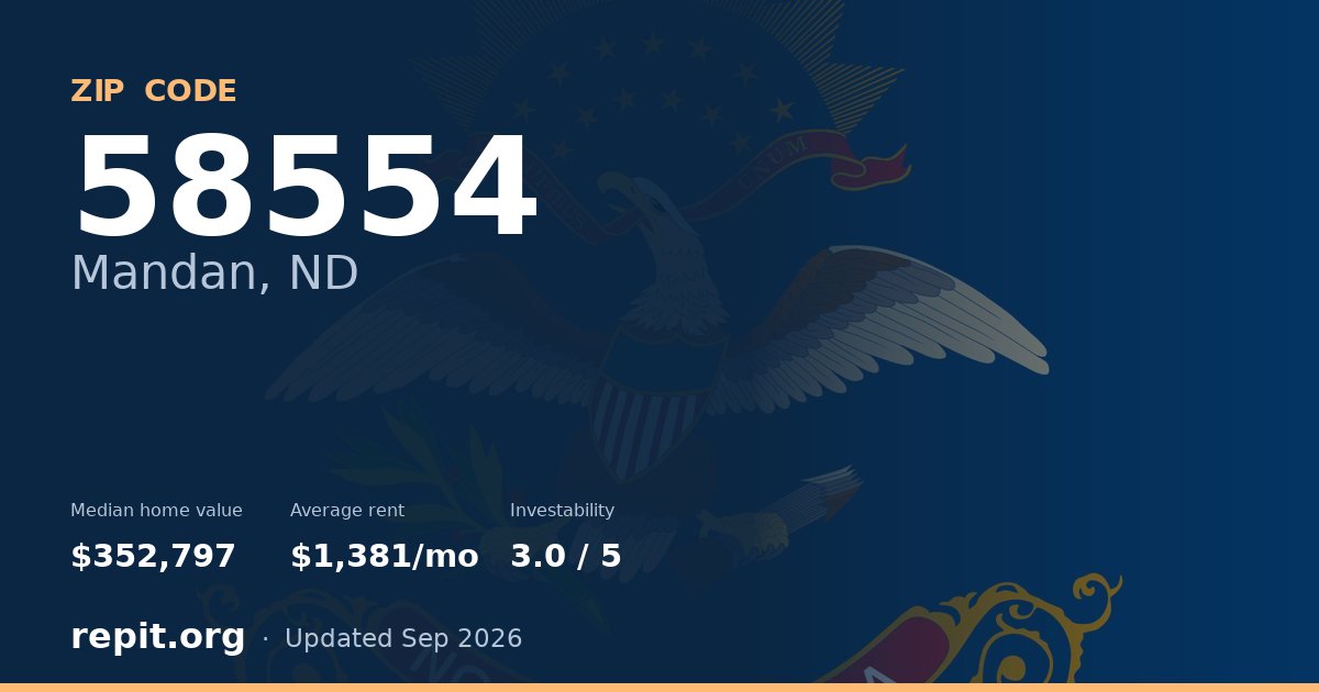 ZIP code 58554 (Mandan, ND) — median home value $352,797, average rent $1,381/mo