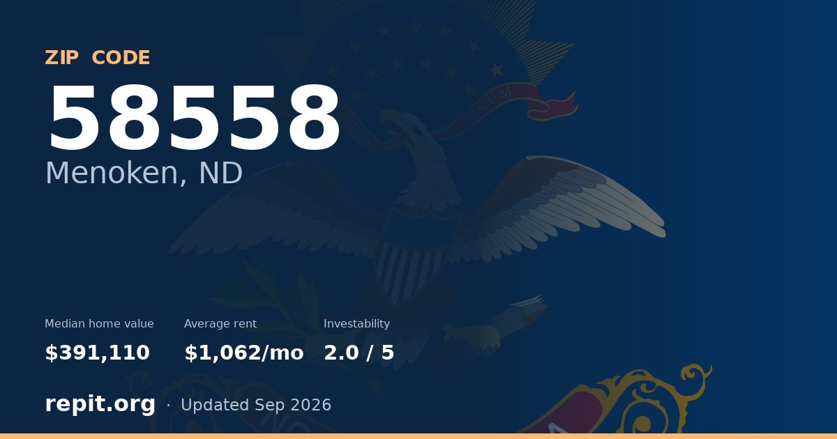 ZIP code 58558 (Menoken, ND) — median home value $391,110, average rent $1,062/mo