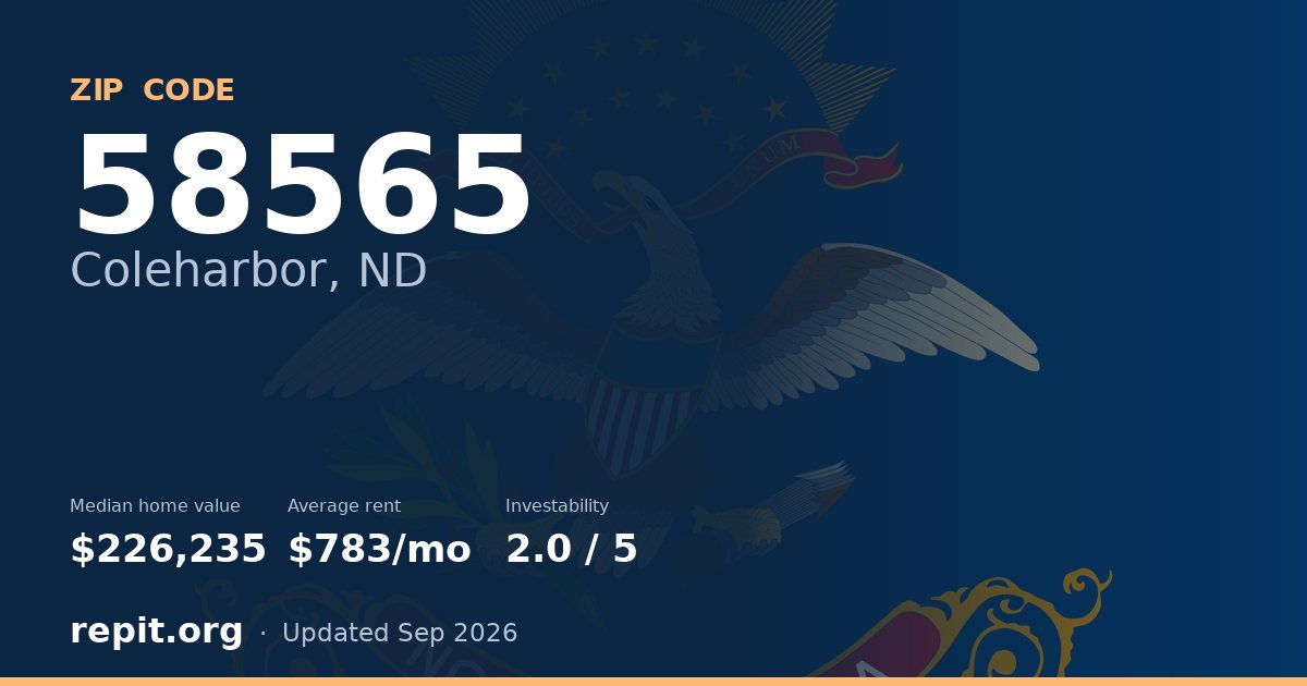 ZIP code 58565 (Coleharbor, ND) — median home value $226,235, average rent $783/mo