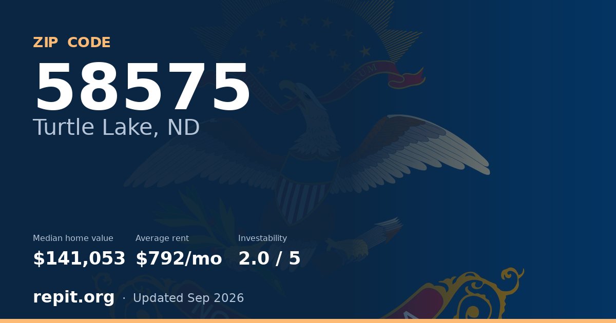 ZIP code 58575 (Turtle Lake, ND) — median home value $141,053, average rent $792/mo