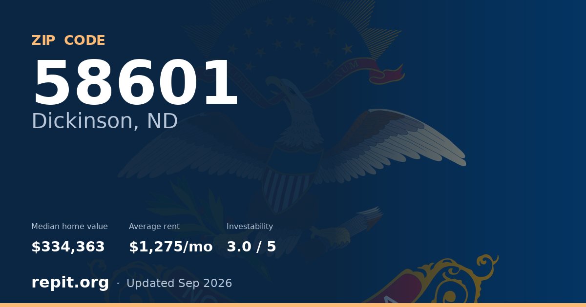 ZIP code 58601 (Dickinson, ND) — median home value $334,363, average rent $1,275/mo