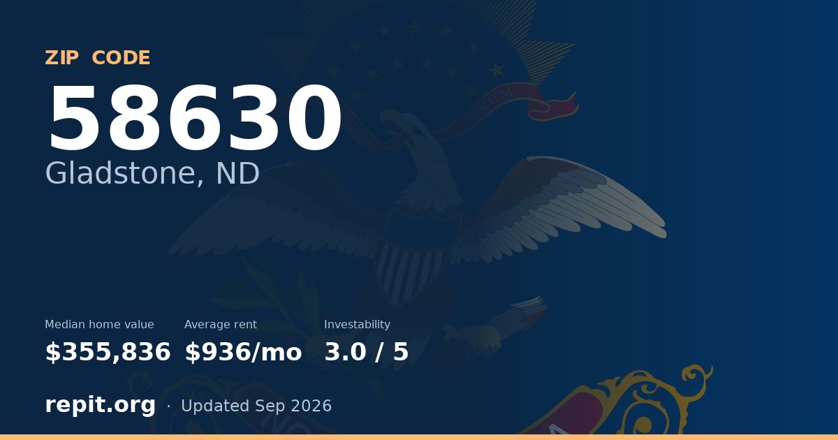 ZIP code 58630 (Gladstone, ND) — median home value $355,836, average rent $936/mo