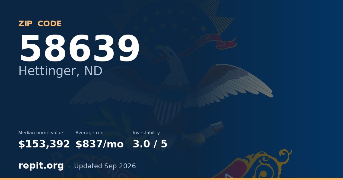 ZIP code 58639 (Hettinger, ND) — median home value $153,392, average rent $837/mo