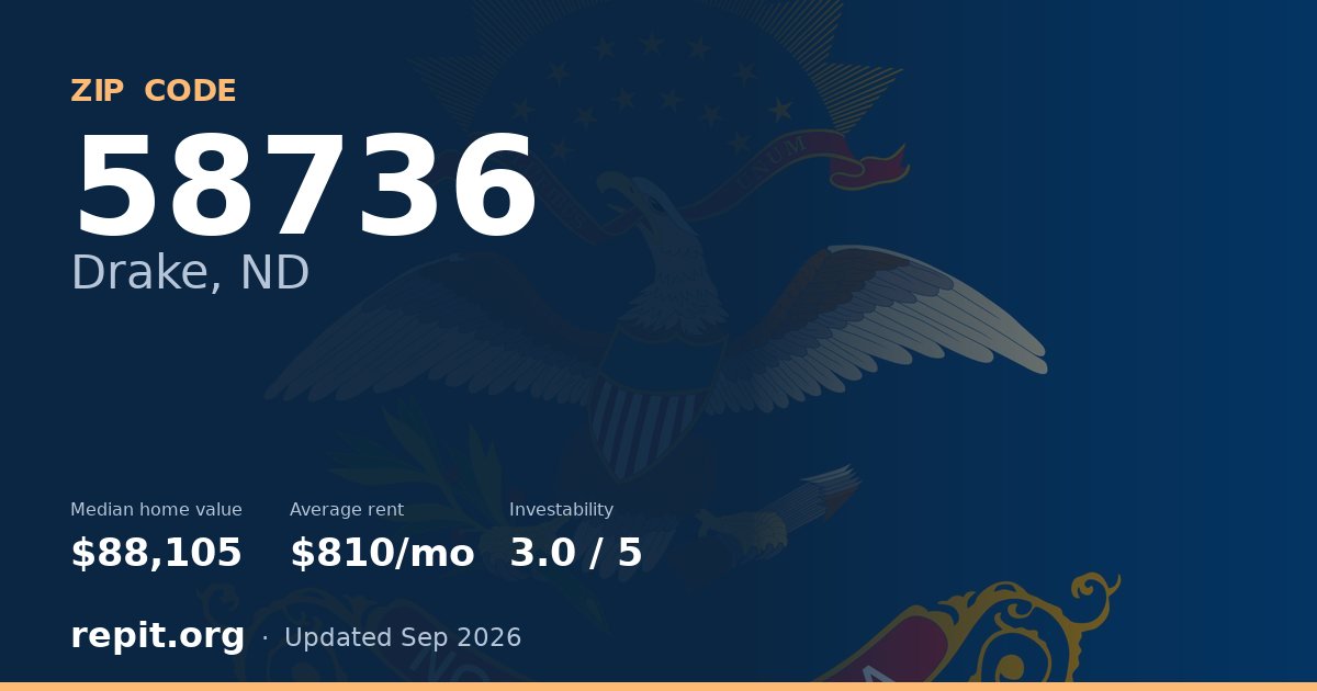 ZIP code 58736 (Drake, ND) — median home value $88,105, average rent $810/mo