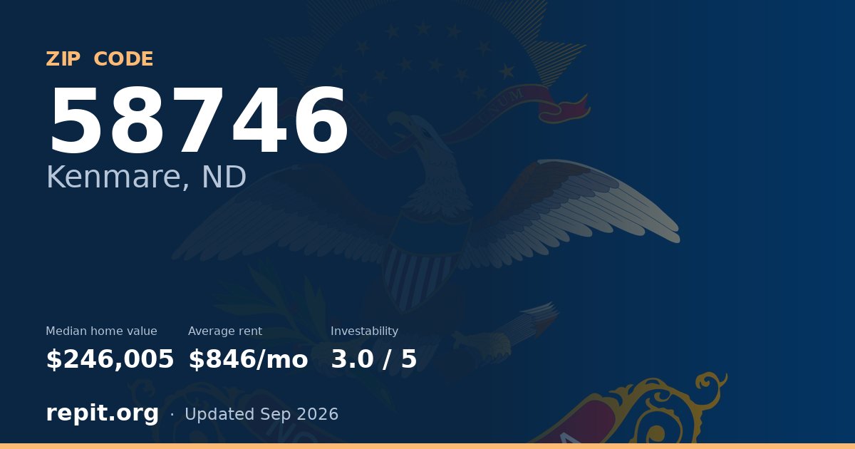 ZIP code 58746 (Kenmare, ND) — median home value $246,005, average rent $846/mo