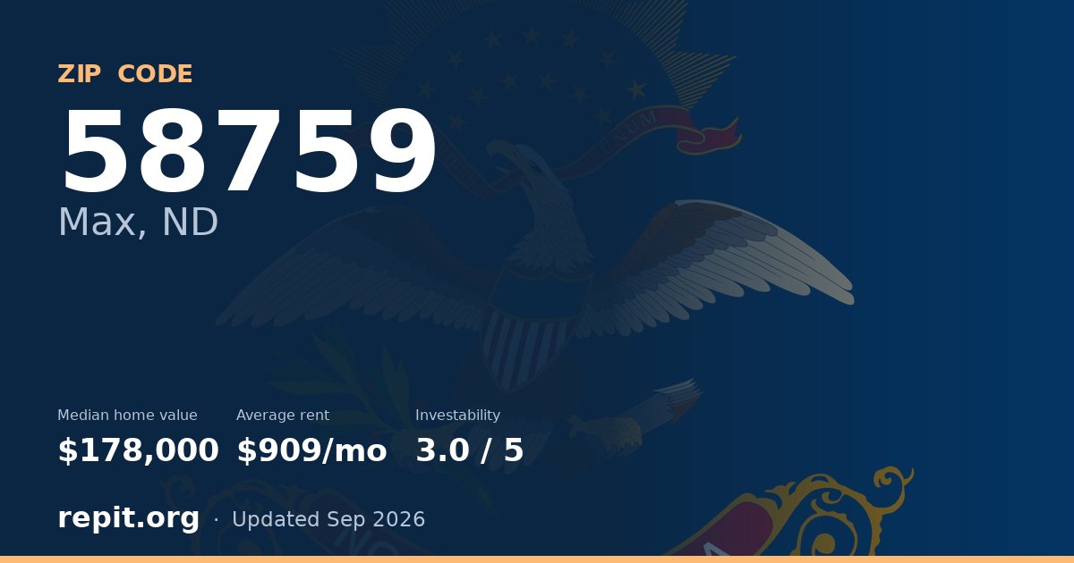 ZIP code 58759 (Max, ND) — median home value $178,000, average rent $909/mo