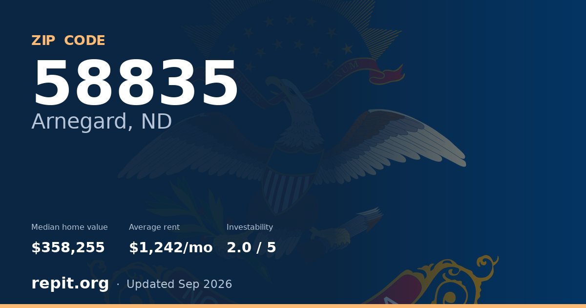 ZIP code 58835 (Arnegard, ND) — median home value $358,255, average rent $1,242/mo