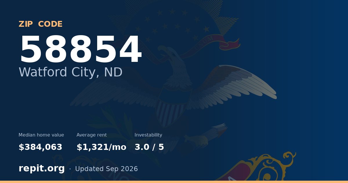 ZIP code 58854 (Watford City, ND) — median home value $384,063, average rent $1,321/mo