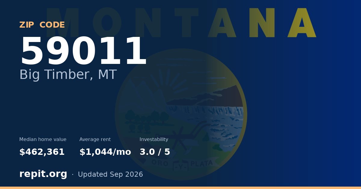 ZIP code 59011 (Big Timber, MT) — median home value $462,361, average rent $1,044/mo