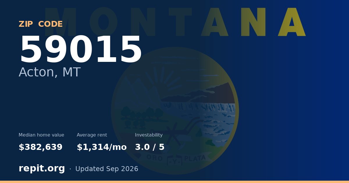 ZIP code 59015 (Acton, MT) — median home value $382,639, average rent $1,314/mo