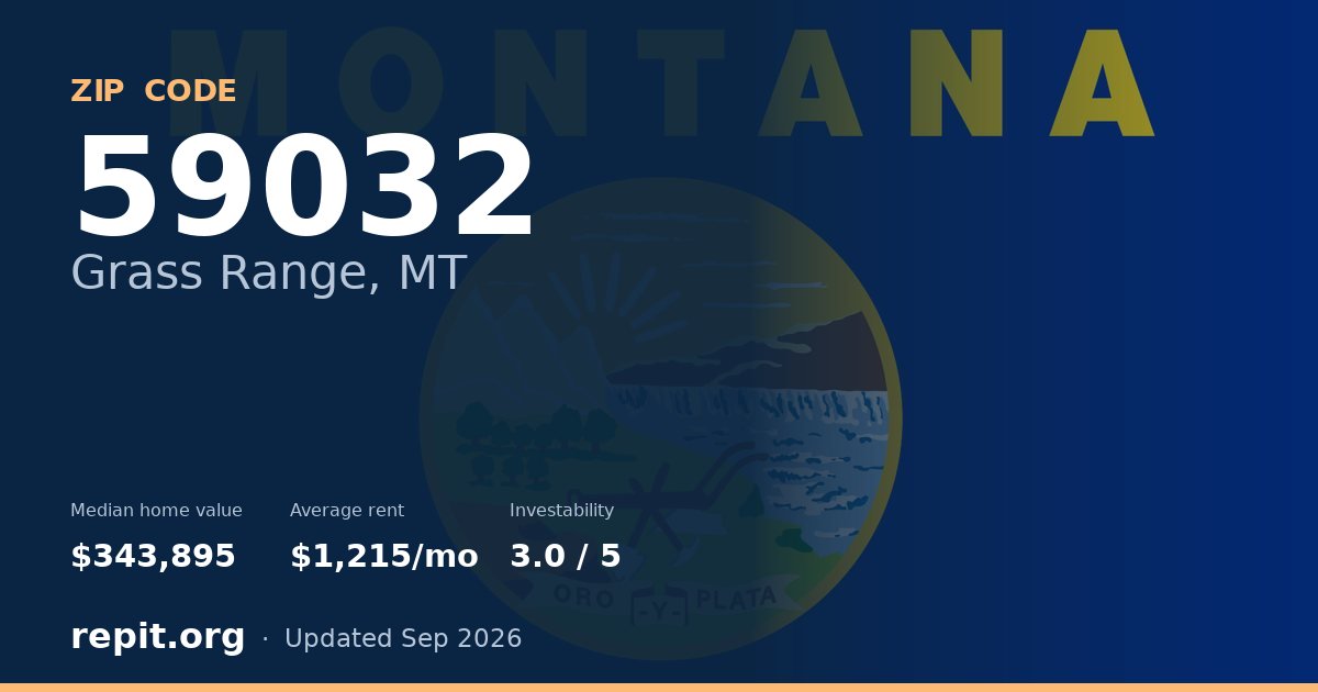 ZIP code 59032 (Grass Range, MT) — median home value $343,895, average rent $1,215/mo