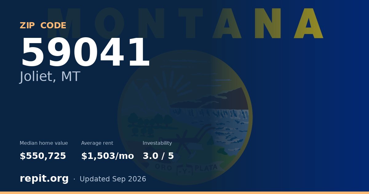 ZIP code 59041 (Joliet, MT) — median home value $550,725, average rent $1,503/mo